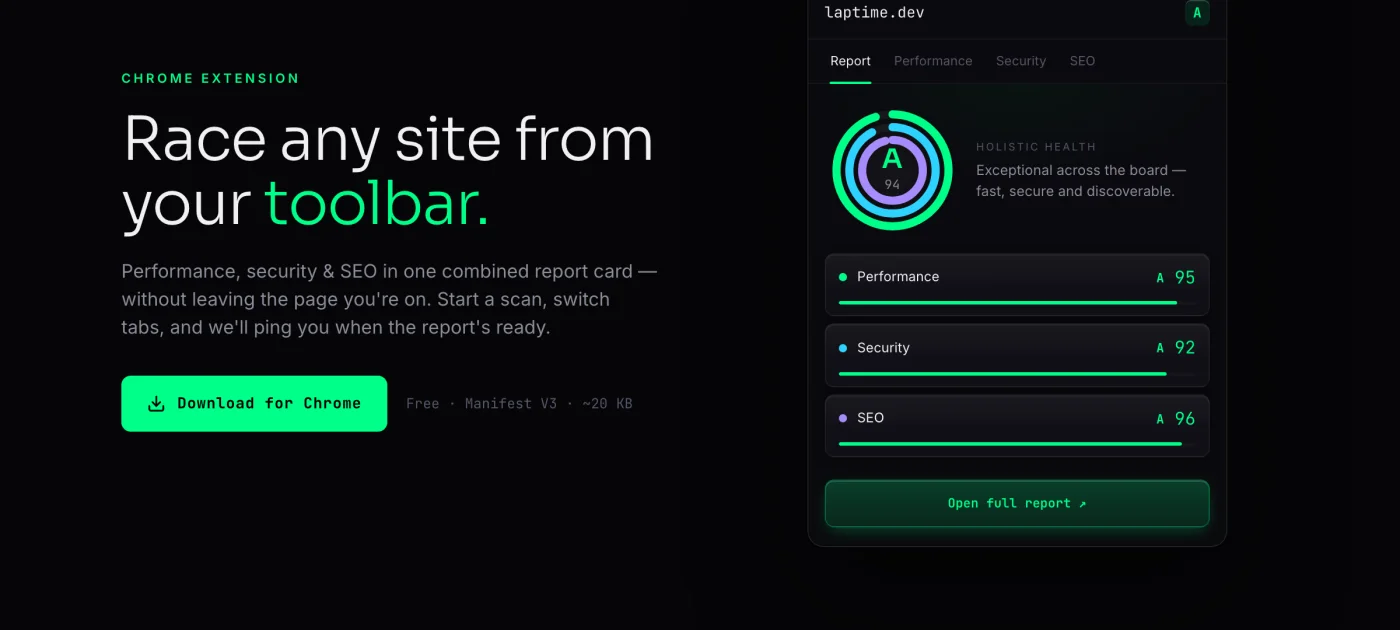 laptime.dev Chrome extension - combined report card in the toolbar popup