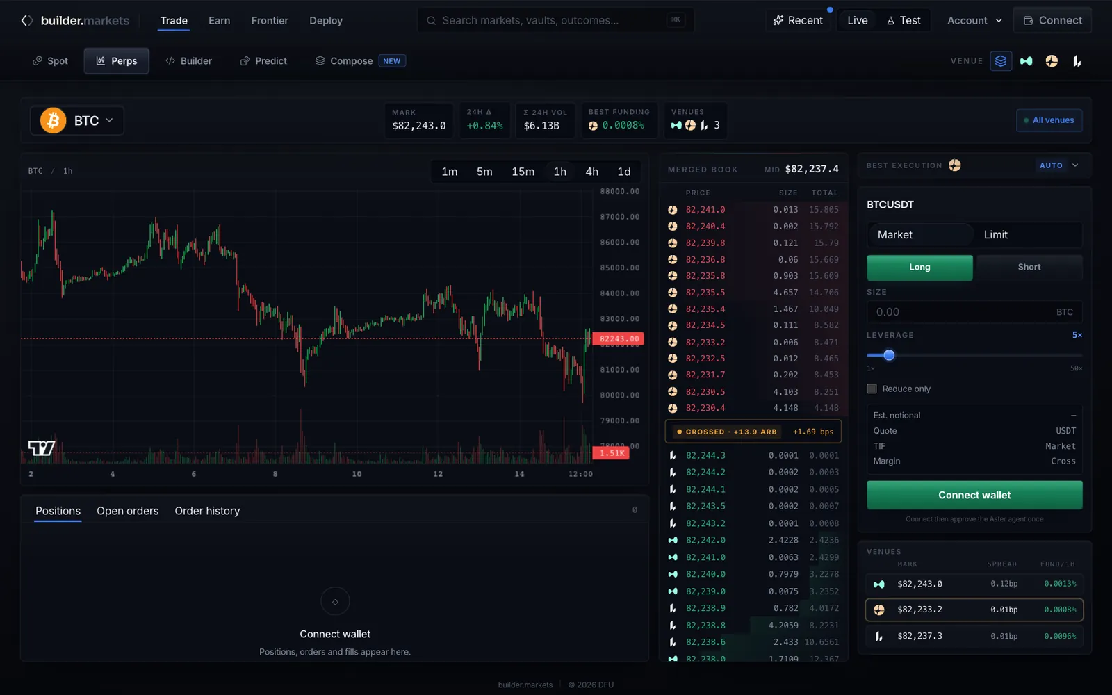 app.builder.markets - One merged book, routed to best execution.