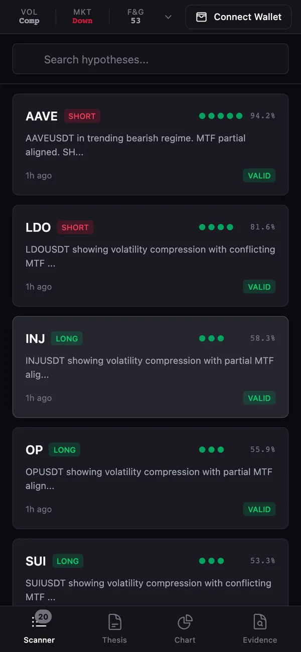 everex on a phone