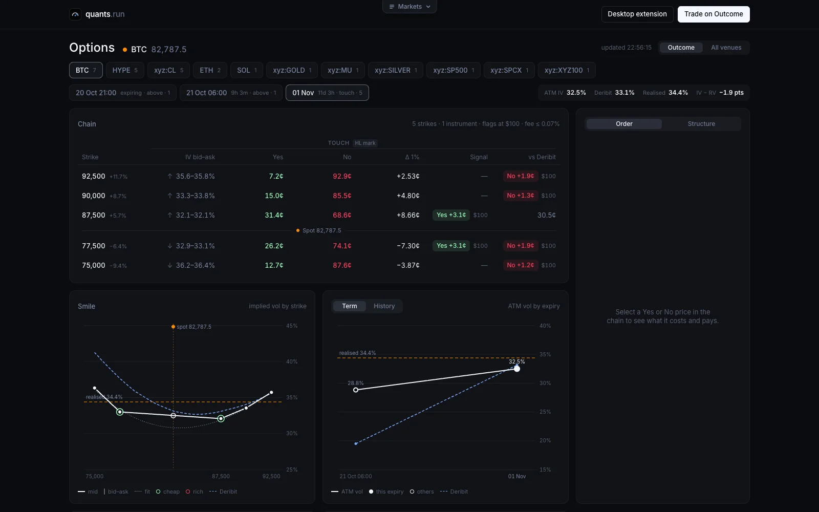 HIP-4 Options - quants.run/options