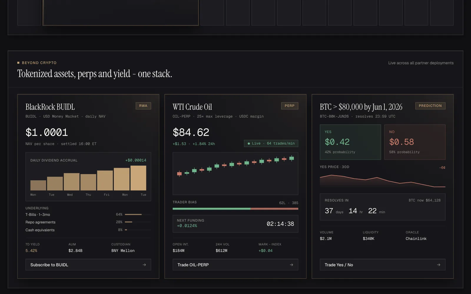 neobank.studio - Coverage