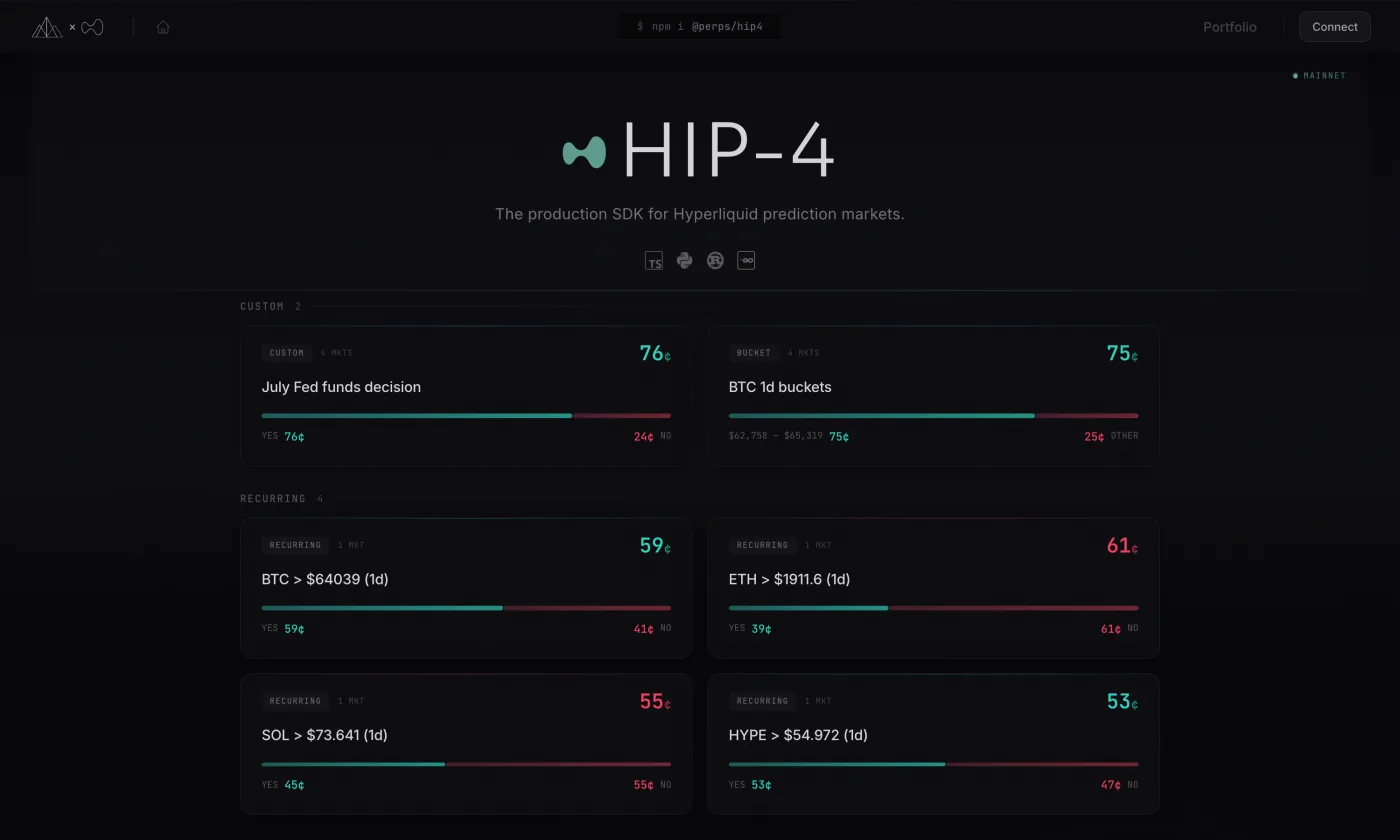 hip4.dev - The production SDK for HIP-4.